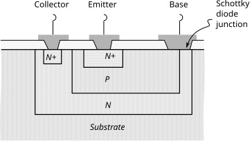 File:Schottky-Transistor-Side.svg