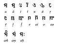 Sharada vowels