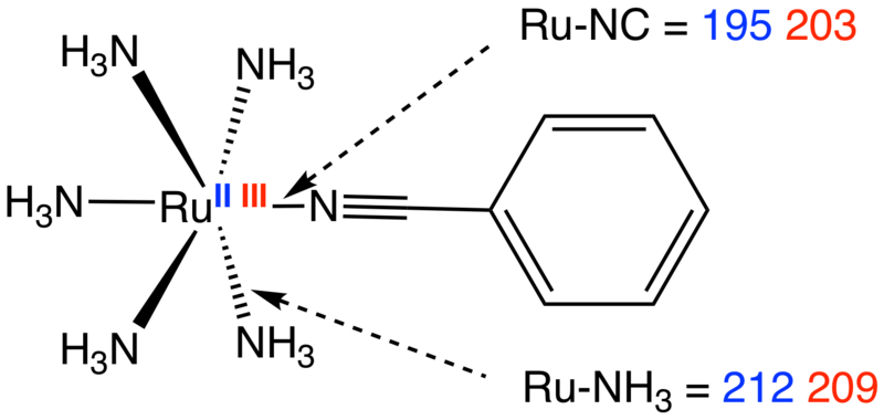 File:A5Ru(NCPh).png