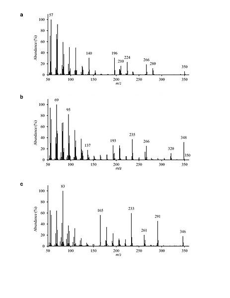 File:HBI spectra.jpg