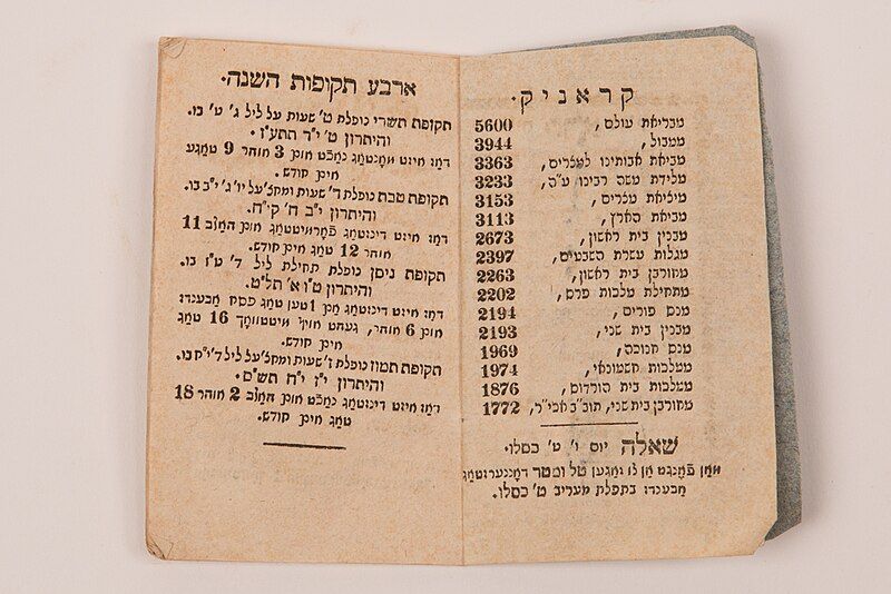 File:Hebrew Calendar (Luach).jpg