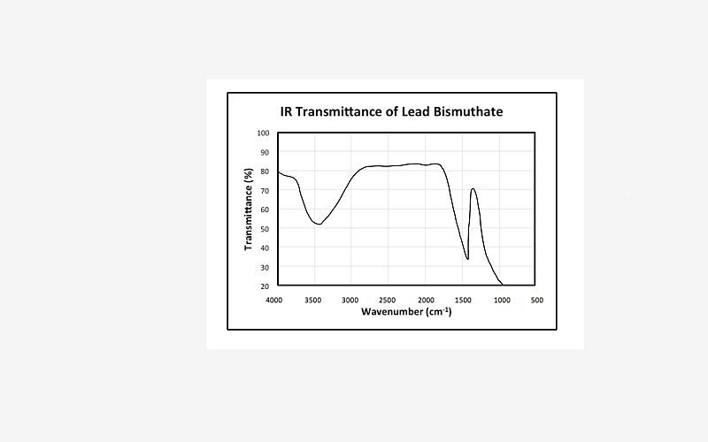 File:Lead bismuthate 1.jpg