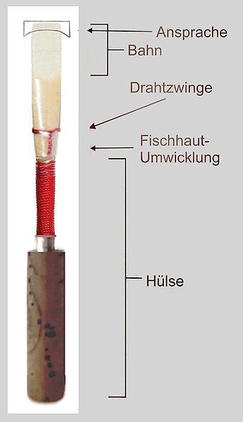 File:Oboenmundstück 2.jpg