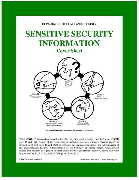 File:SSI Cover Sheet.pdf