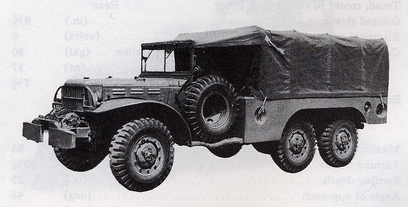 File:Dodge WC-63.jpg