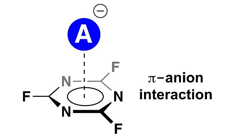 File:Dunbar Figure 1.jpg