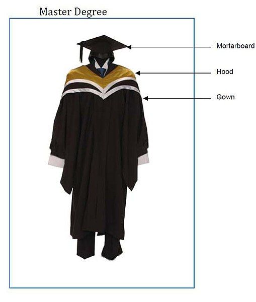 File:MASTERS DEGREE.jpg