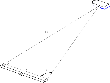 File:Telemetre parallaxe principe.svg