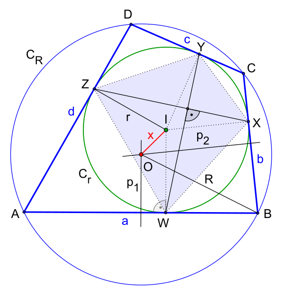 File:01-Bicentric quadrilateral.svg