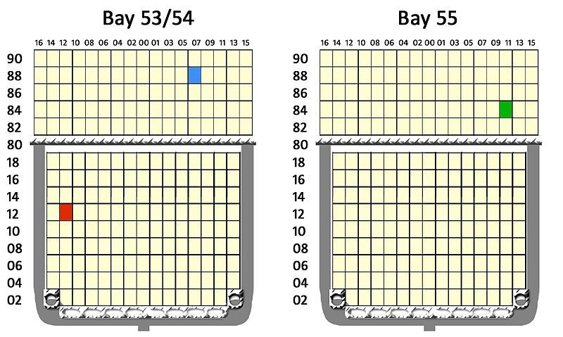 File:Bay-row-tier.jpg