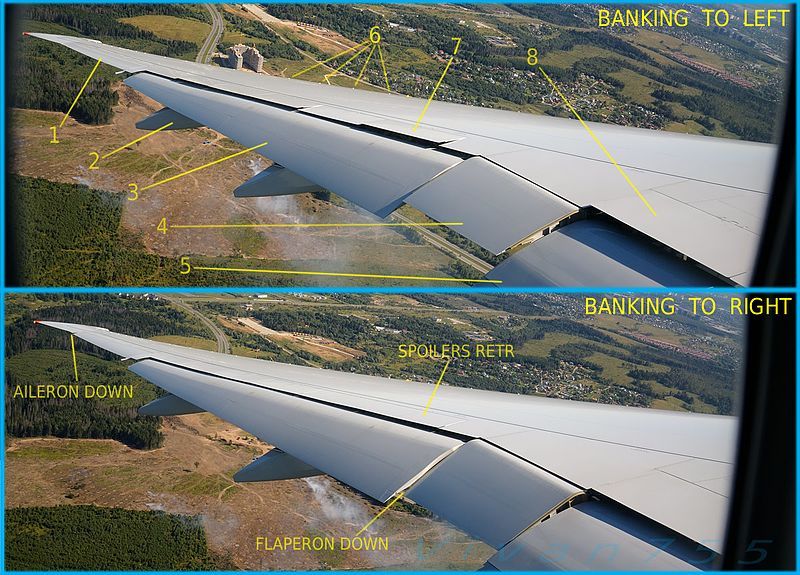 File:Boeing 777 wing.jpg