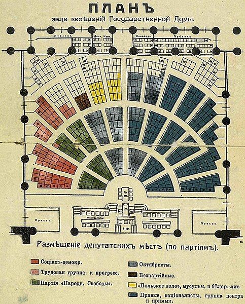 File:Gosduma-4 plan.jpg