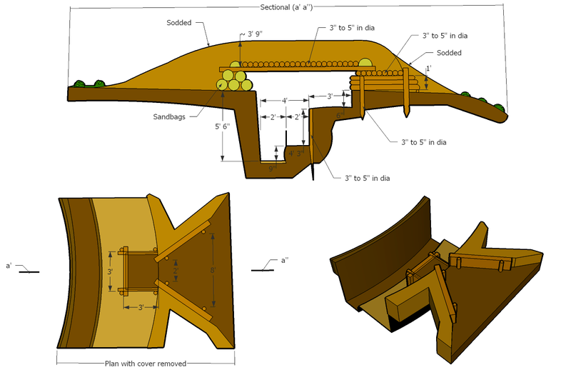 File:Gunmount emplacement complete.PNG