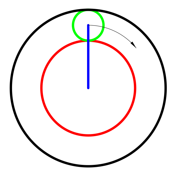 File:Planetary gear7b.svg