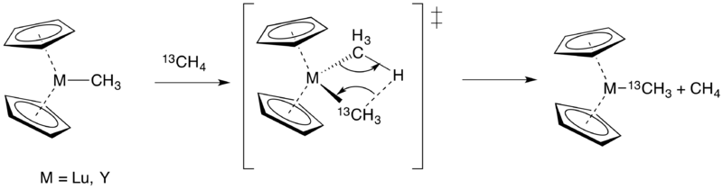 File:Sigma bond metathesis.png