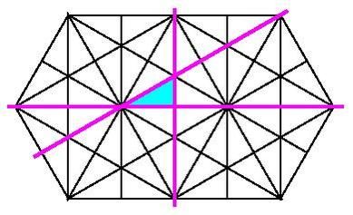 File:TriangleGroup.pdf