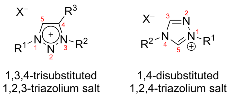 File:Triazolium salts-isomers.png