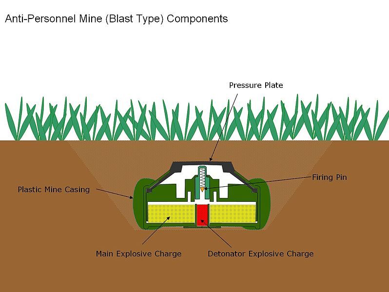 File:APM(Blast)v1.jpg