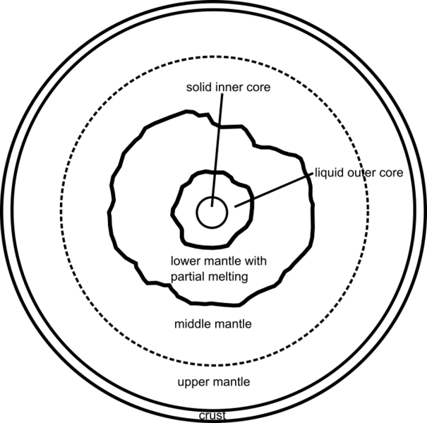 File:Moon cross section.png