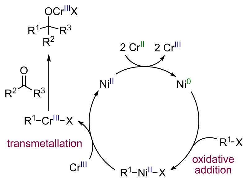 File:NHK reaction mechanism.svg