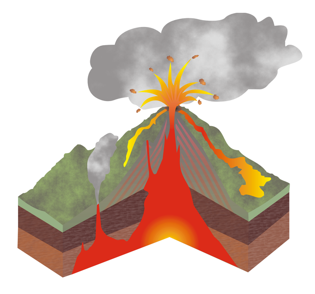 File:Spaccato vulcano.png