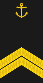 File:Angola-Navy-OR-4.svg