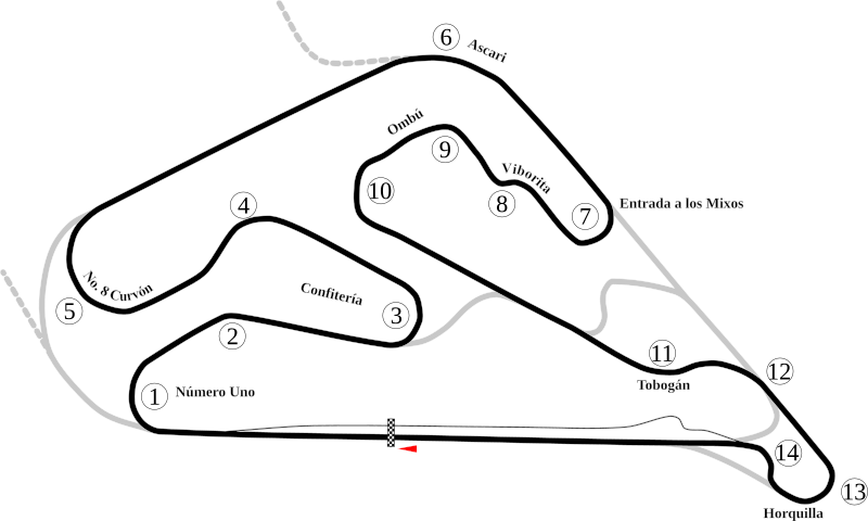 File:Autódromo Gálvez moto.svg