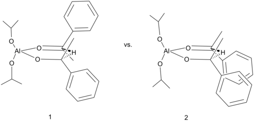 Meerwein-Ponndorf-Verley Reduction with chiral alcohol