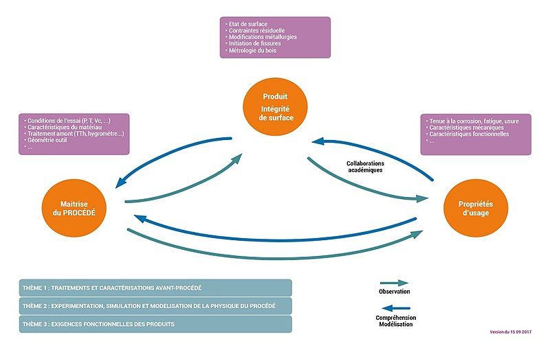 File:Figure 4.jpg