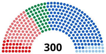 File:Hellenic-one-month-Parliament 2023.svg