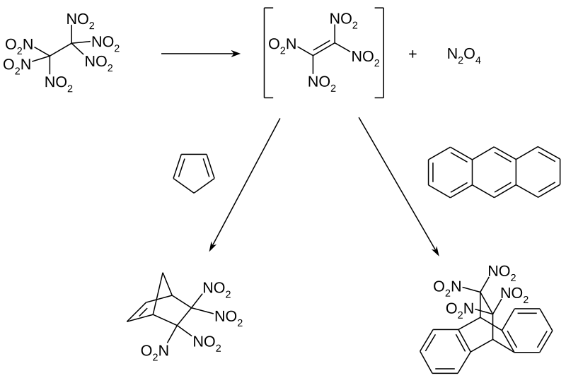 File:Hexanitroethane reactions01.svg