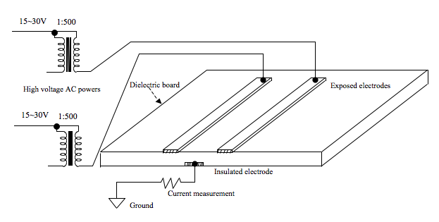 File:Plasma Actuator2.tiff