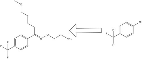 Restrosynthesis of Fluvoxamine