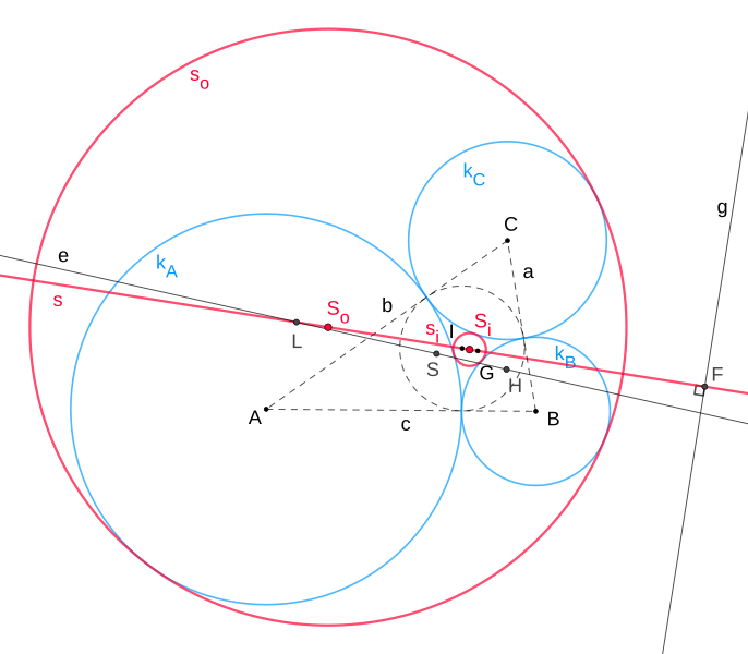 File:Soddy line3.svg