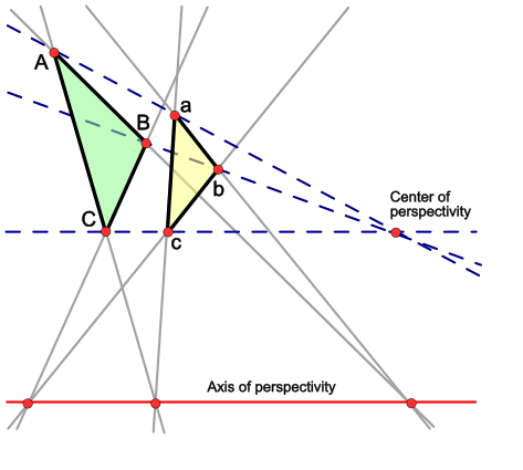 File:Desargues theorem.svg