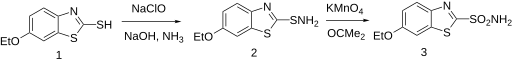 File:Ethoxzolamide synthesis.svg