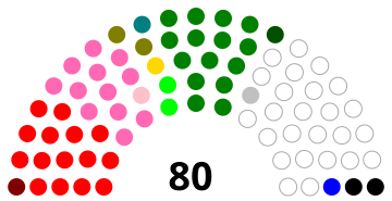 File:Lombardy Council 1990.svg