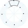 Image 23The Nipkow disk. This schematic shows the circular paths traced by the holes, which may also be square for greater precision. The area of the disk outlined in black shows the region scanned. (from History of television)