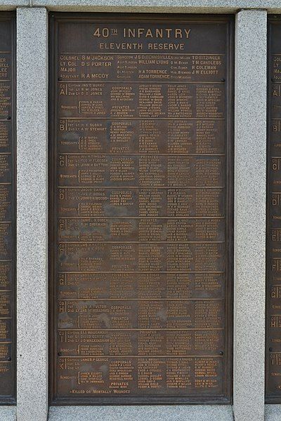 File:Penn-Memorial-15-40th-Inf-Plaque.jpg