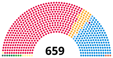 File:1997 UK parliament.svg