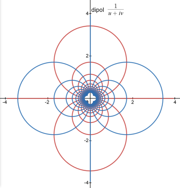 File:Coordsys dipol.png