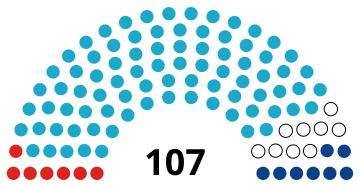 File:Kazakhstan Majilis 2012.svg