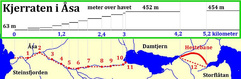 File:Kjerraten i Aasa.jpg