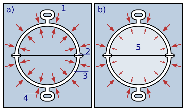 File:Magdeburg Hemispheres sheme.svg