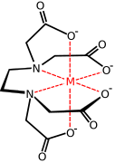 metal complex with the EDTA anion