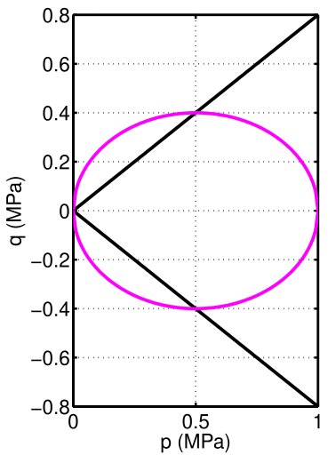 File:ModCamClaypqSpace.svg