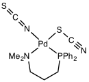 Structure of Pd(Me2N(CH2)3PPh2)(SCN)(NCS) illustrating linkage isomerism of the SCN- ligand.[1]