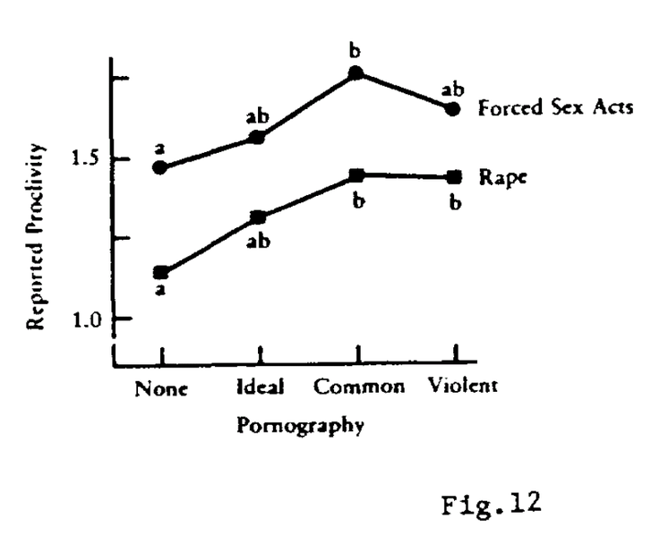 File:Zillmann Fig 12.png