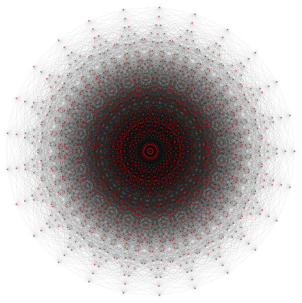 File:5-generalized-5-cube.svg