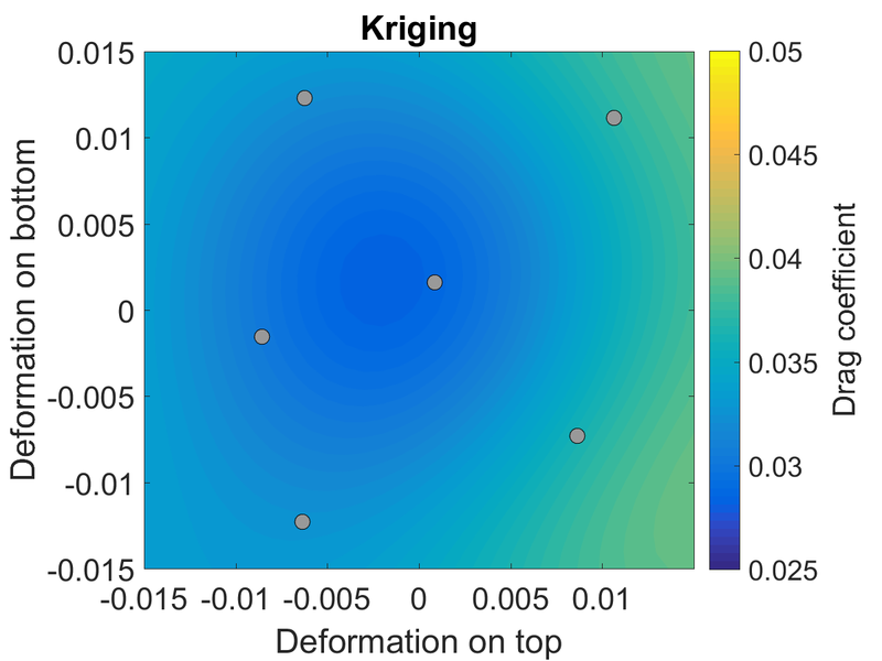 File:GEK airfoil Kriging.png